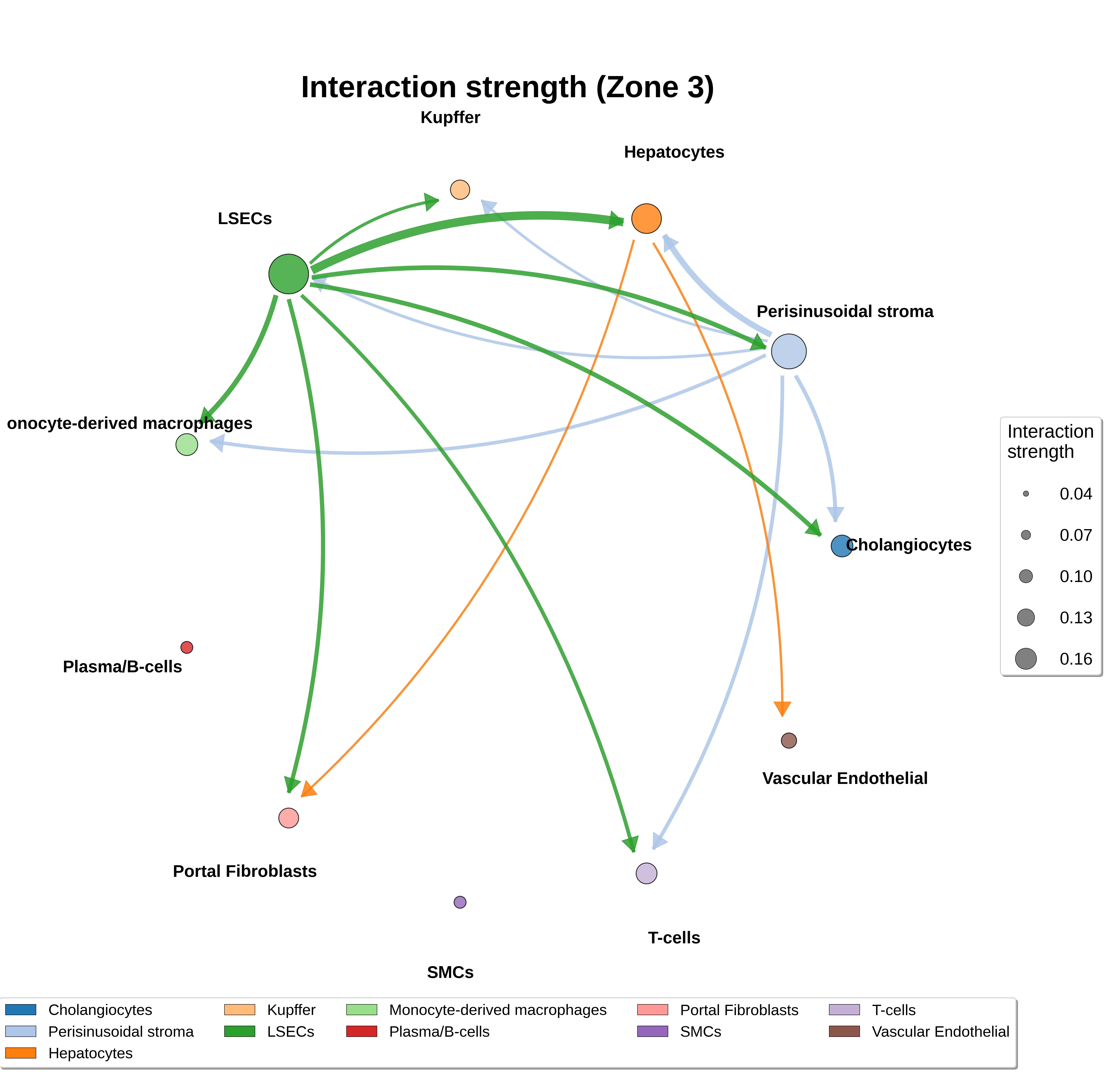 ../_images/tutorials_liver_23_3.png